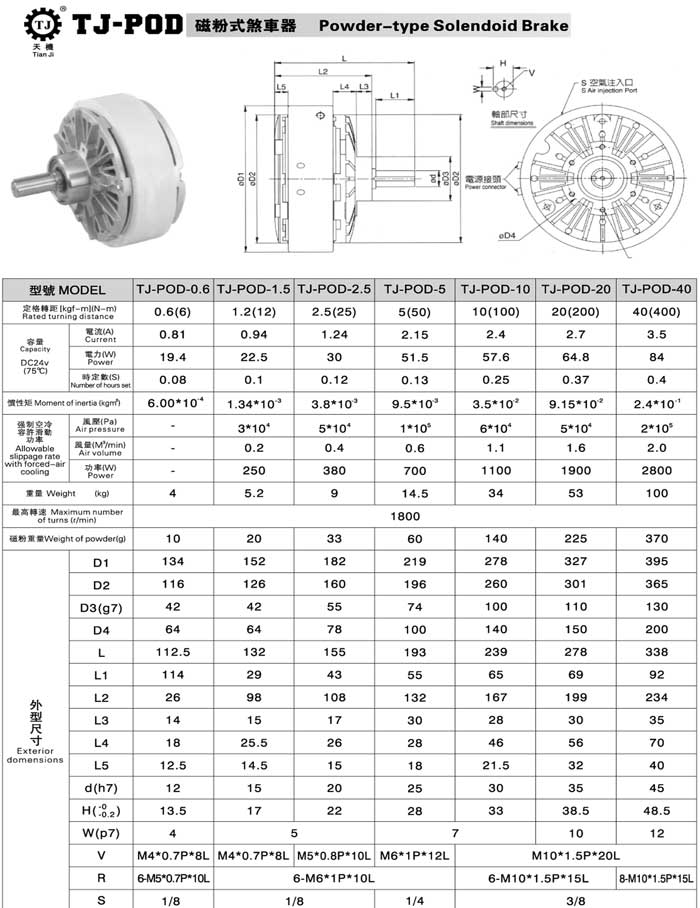磁粉制動器選型表